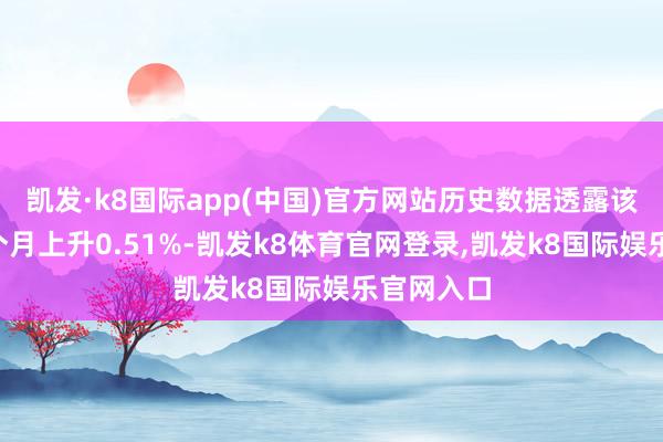 凯发·k8国际app(中国)官方网站历史数据透露该基金近1个月上升0.51%-凯发k8体育官网登录,凯发k8国际娱乐官网入口