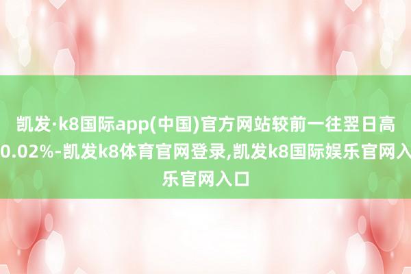 凯发·k8国际app(中国)官方网站较前一往翌日高涨0.02%-凯发k8体育官网登录,凯发k8国际娱乐官网入口