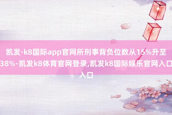 凯发·k8国际app官网所刑事背负位数从15%升至38%-凯发k8体育官网登录,凯发k8国际娱乐官网入口